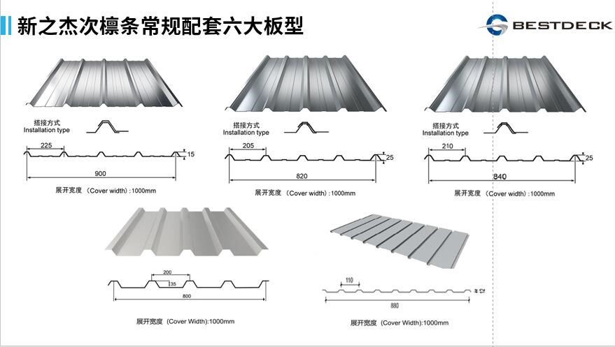 新之杰次檩条常规配套六大板型.jpg